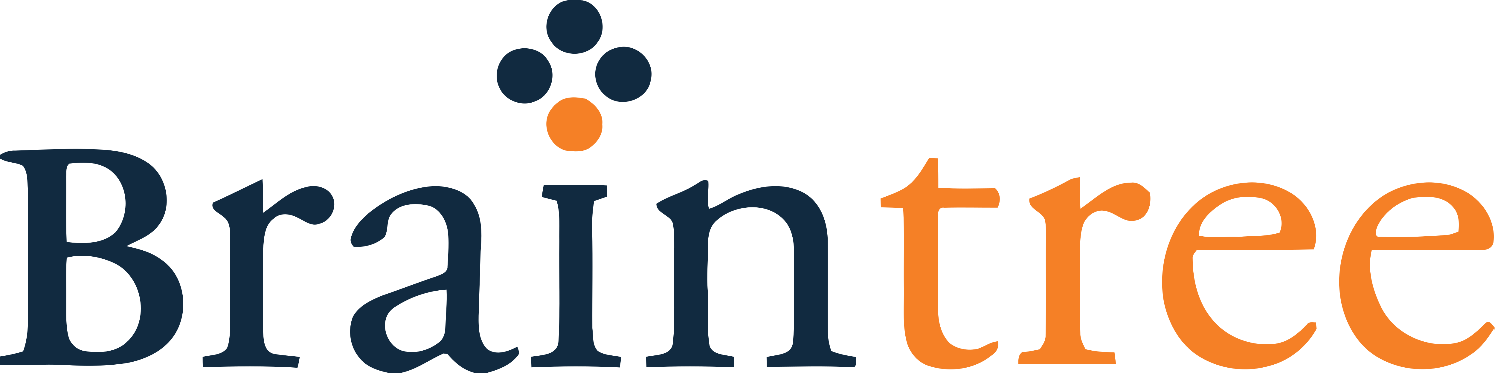 Payment Gateways for Smart Business: Ins and Outs of the Process 6 Braintree