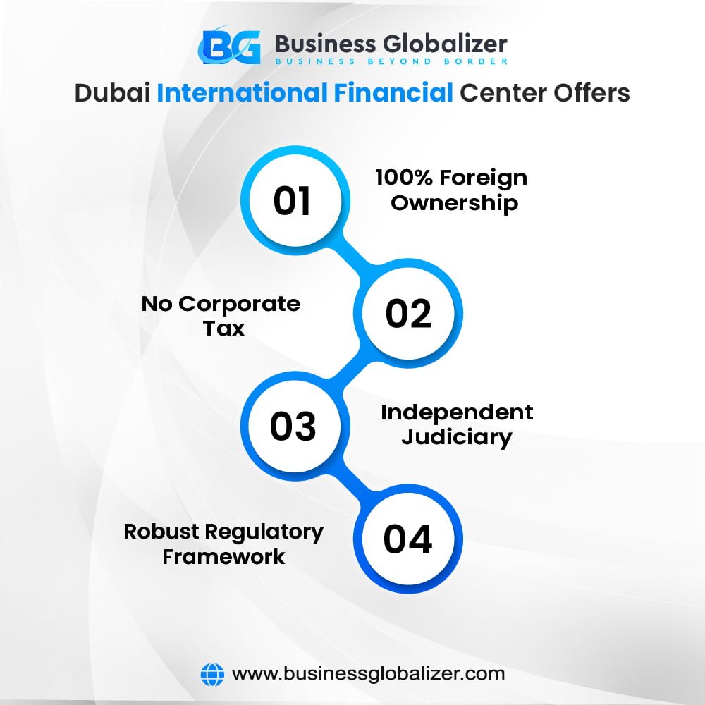 Dubai Tax Haven: Explore the Myth & Benefits of the Gulf Tiger 2 Key benefits offered by the Dubai International Financial Center, including 100% foreign ownership, no corporate tax and so on