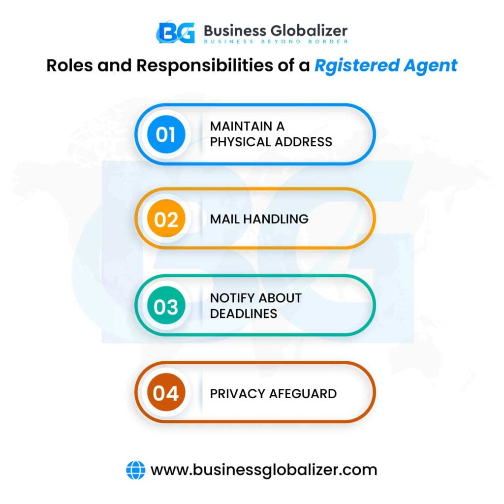 A Legal US Registered Agent for an LLC 2 Roles and responsibilities of a registered agent, including maintaining a physical address, handling mail, and so on.