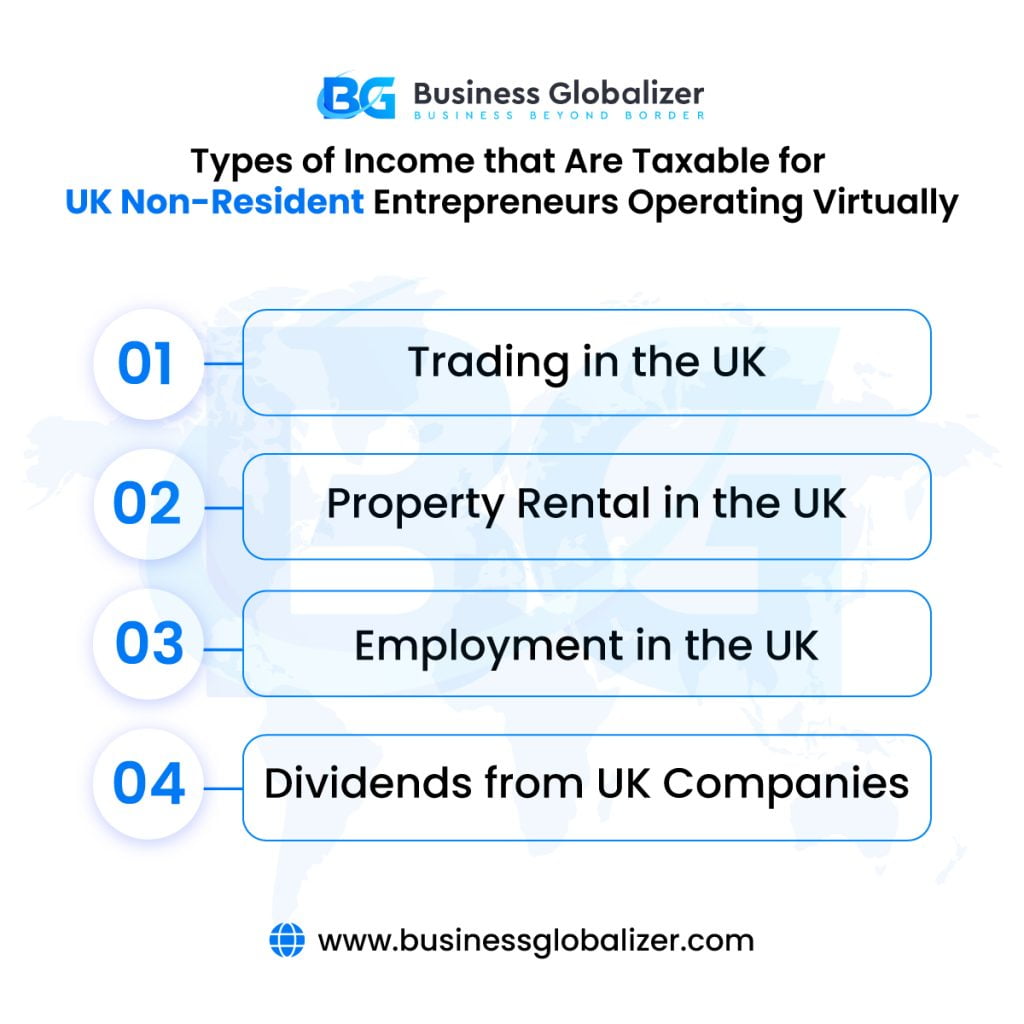 UK Tax Return Guidelines: Requirements for Non-Residents 2 Types of Income that Are Taxable for UK Non-Resident Entrepreneurs Operating Virtually