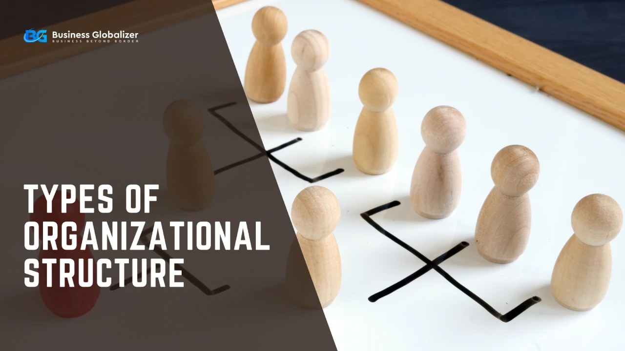 Types of Organizational Structure