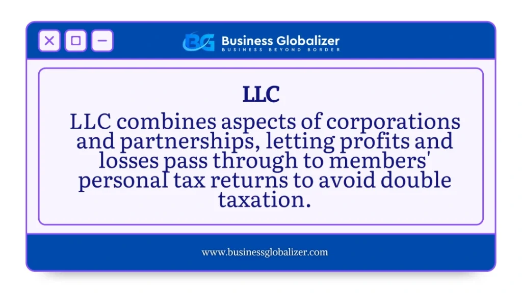 LLC to S Corp Conversion: How to Convert an LLC to an S Corp 1 LLC combines aspects of corporations and partnerships, letting profits and losses pass through to members' personal tax returns to avoid double taxation.