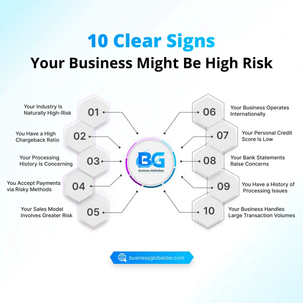 10 Clear Signs Your Business Might Be High Risk! 2 10 Clear Signs Your Business Might Be High Risk
