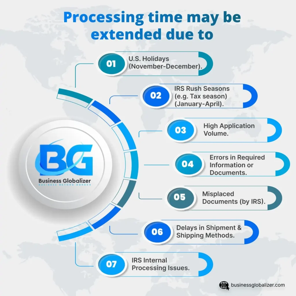 How Long Does It Take to Get an ITIN: A Step-by-Step Process & Turn Around Time 5 Processing time may be extended due to