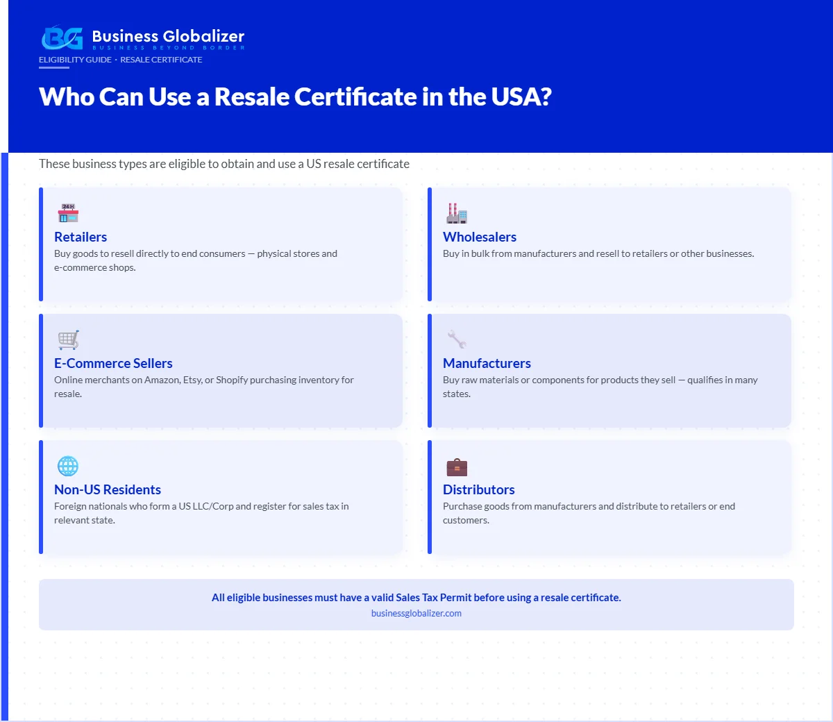 Who can use a resale certificate in the USA — retailers, wholesalers, e-commerce sellers and more