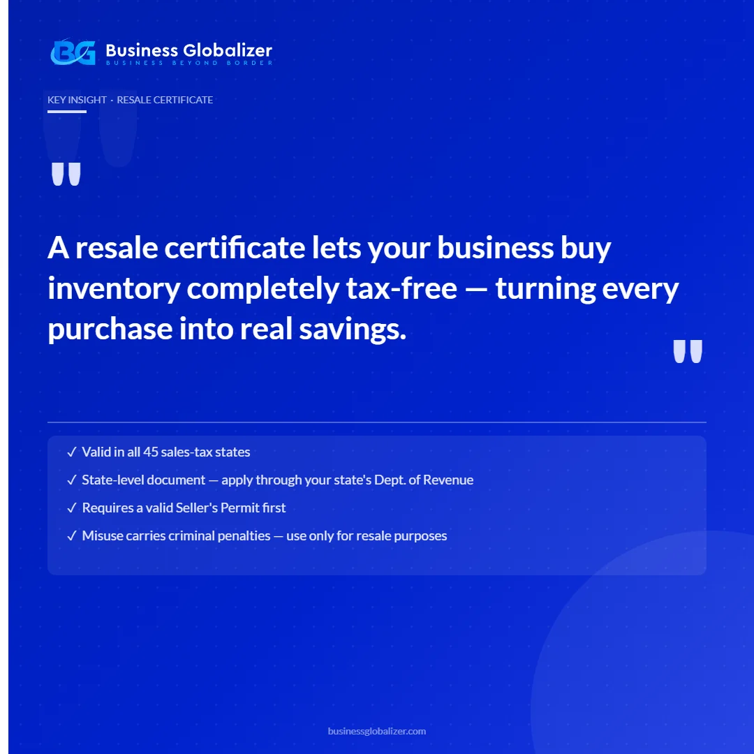 A resale certificate lets your business buy inventory tax-free — key insight quote