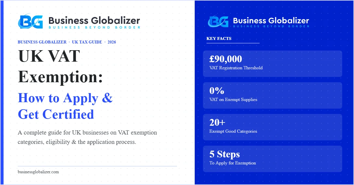 UK VAT Exemption Guide 2026 — hero image with key facts, £90,000 threshold and exempt categories