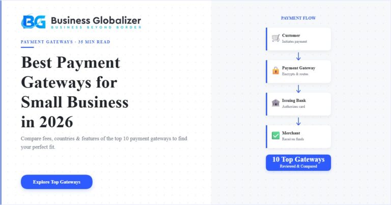 payment gateways for small business hero guide 2026 — Business Globalizer