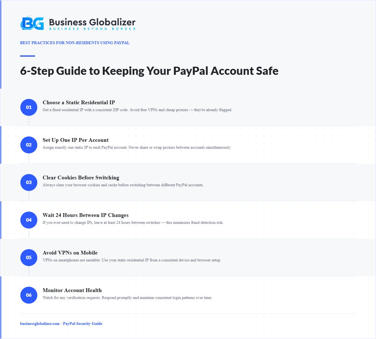 PayPal non-resident best practices 6-step static IP guide — Business Globalizer