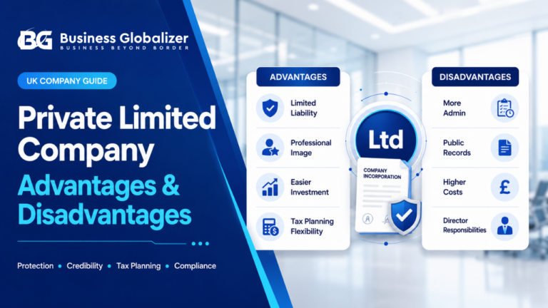 Registered Office Address 10 private-limited-company-pros-cons