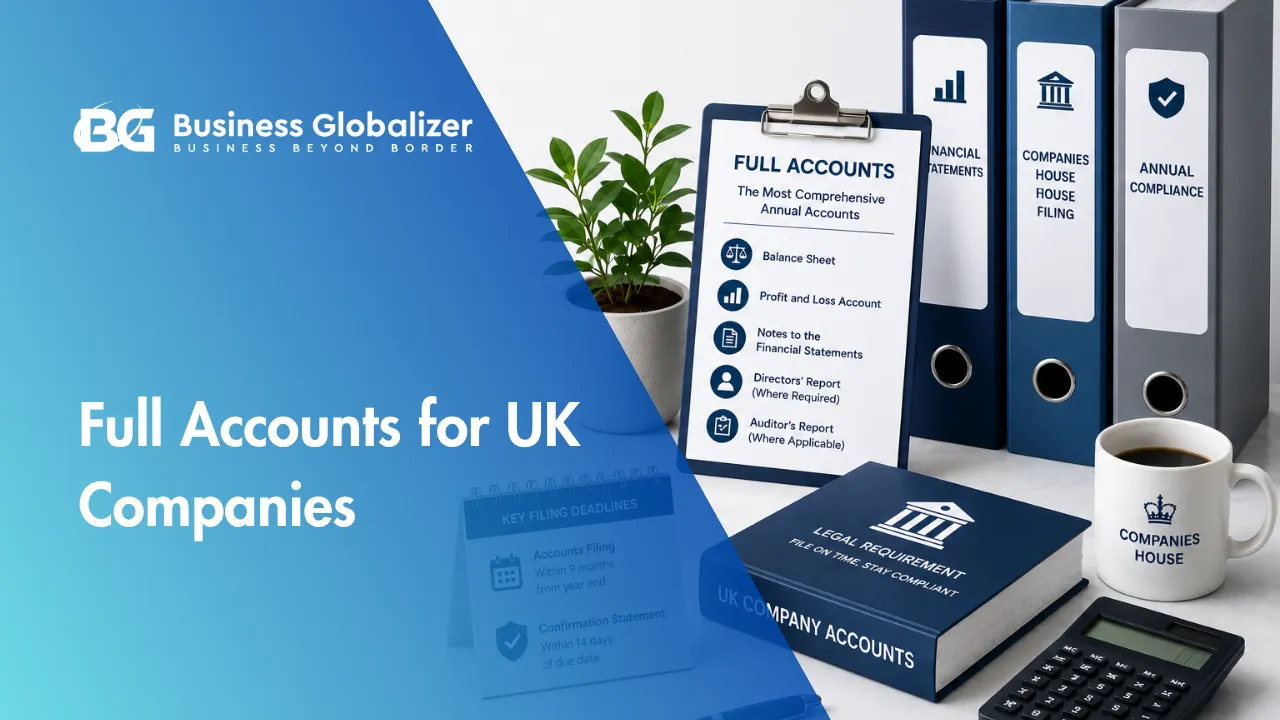 UK full accounts illustration with financial statements, Companies House filing, annual compliance, filing deadlines, and accounting documents