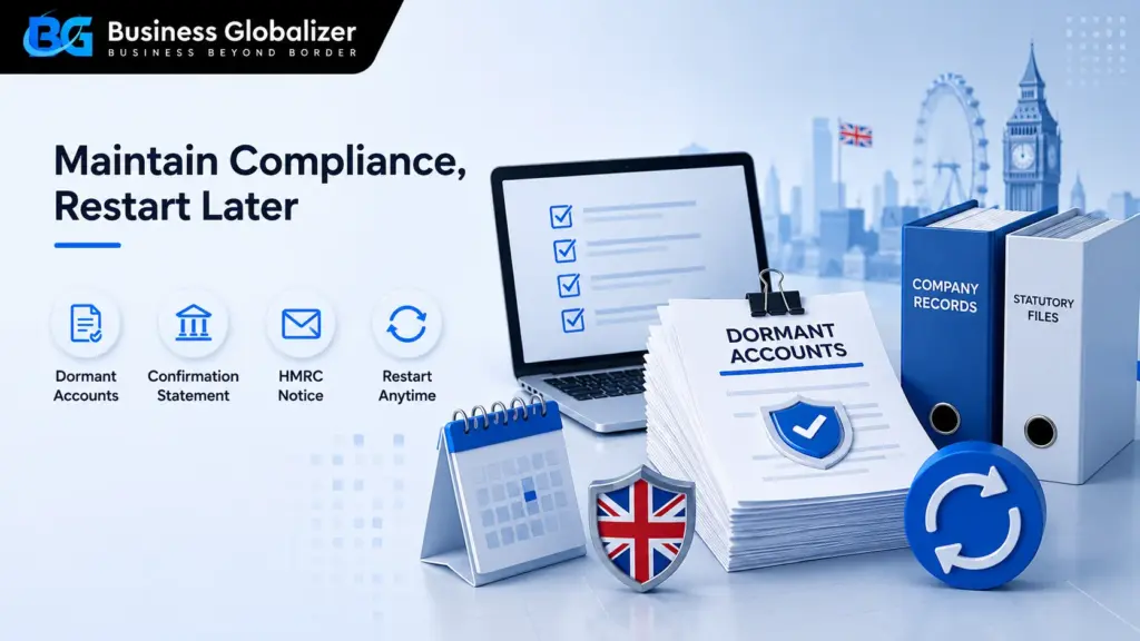 Maintain compliance and restart a dormant company in the UK with accounts, confirmation statement, and HMRC notice