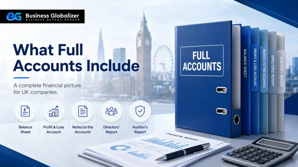 What full accounts include for UK companies including balance sheet profit and loss notes directors report and auditors report
