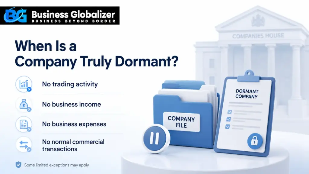 UK Dormant Company Accounts Explained 1 When a UK company is truly dormant with no trading activity, no business income, no business expenses, and no normal commercial transactions