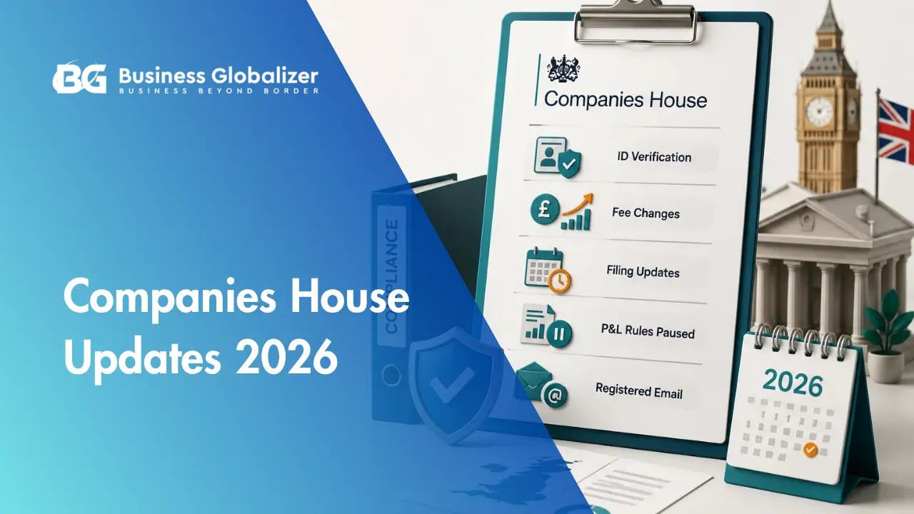 UK company compliance visual showing Companies House updates 2026: identity checks, filing updates, fees, registered email, and annual accounts requirements.