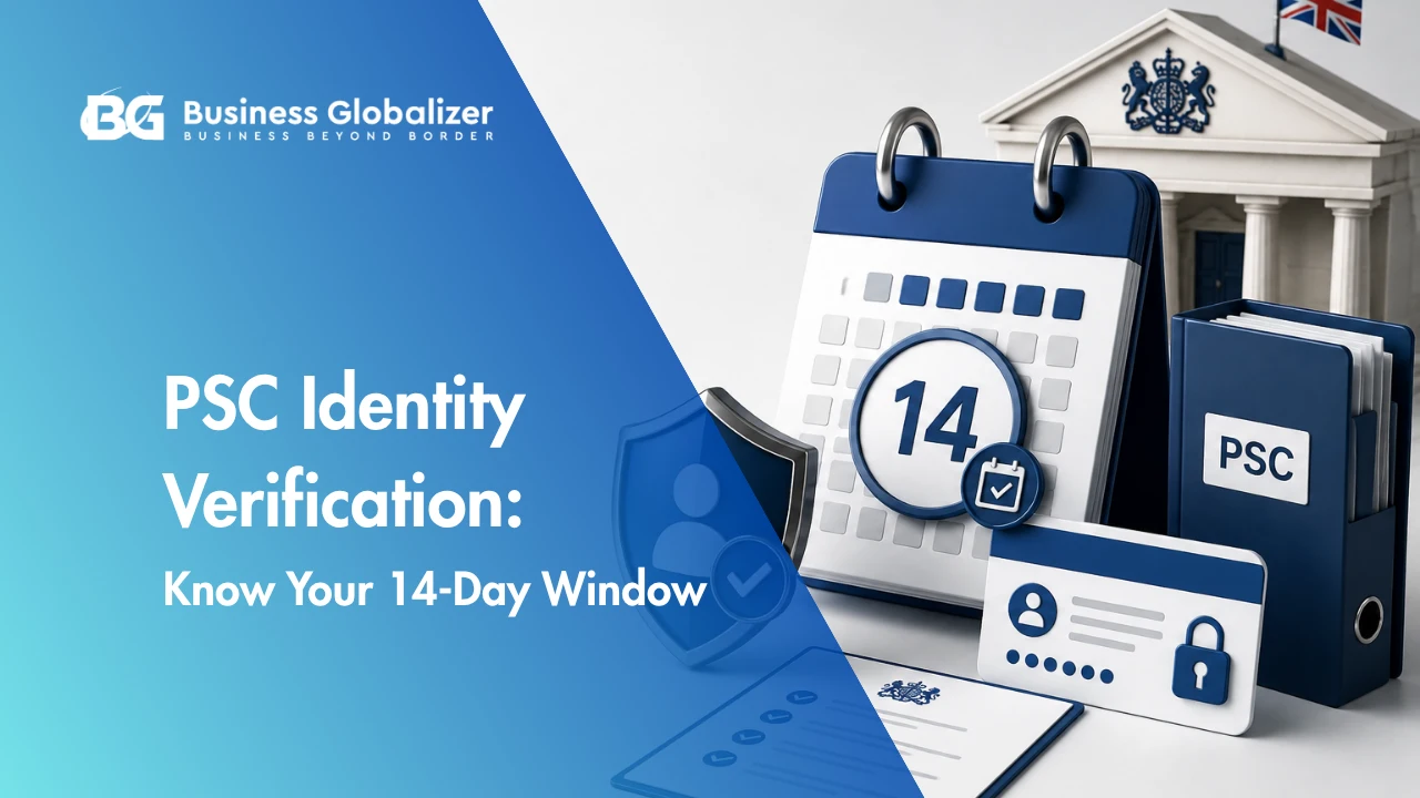 PSC identity verification 14-day deadline with Companies House personal code and compliance requirements.