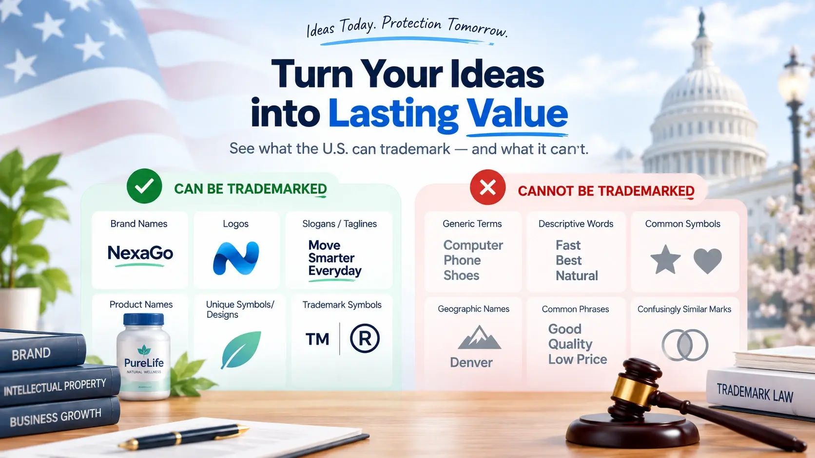 What Can Be Trademarked in the U.S. and What Cannot